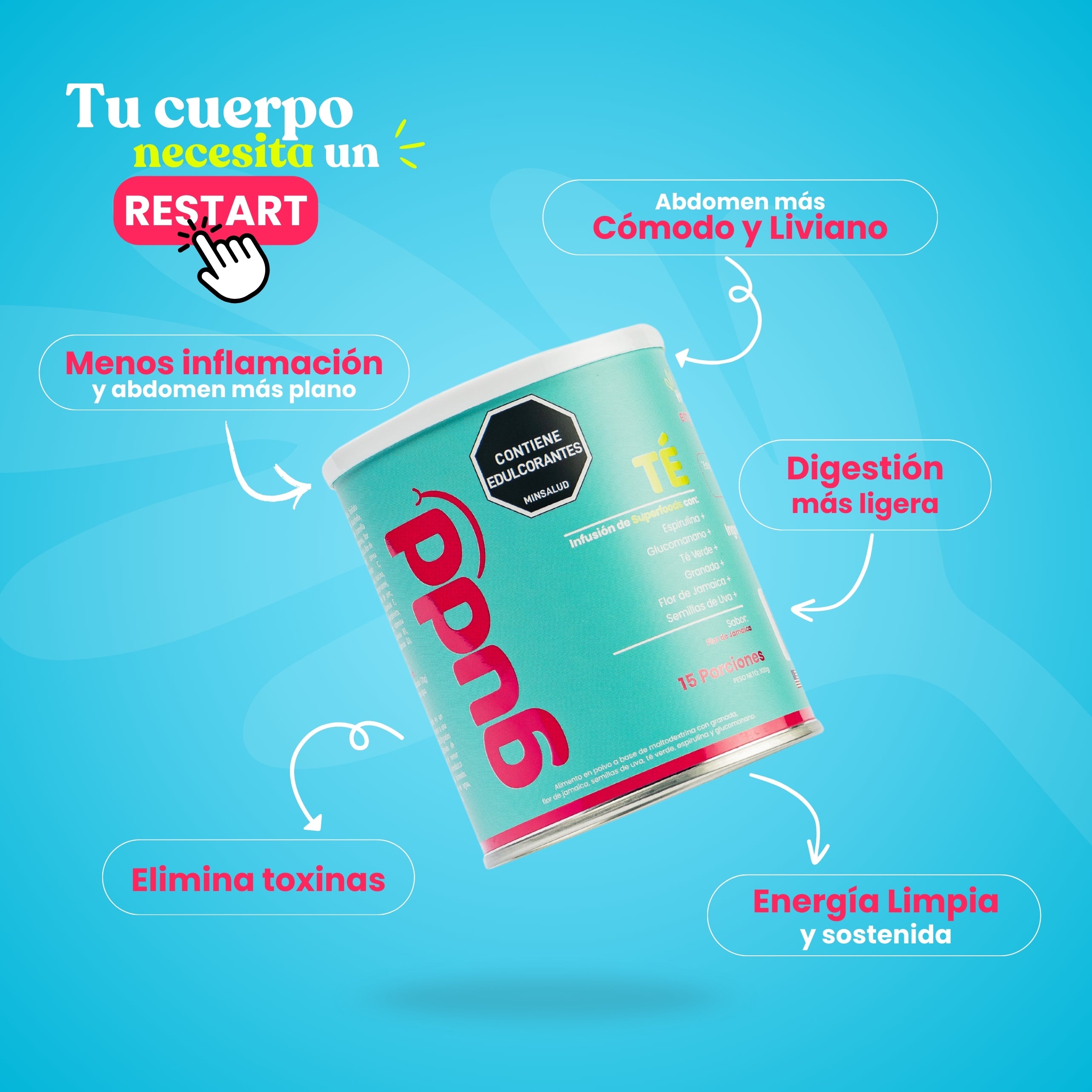 🌟 Transformación completa