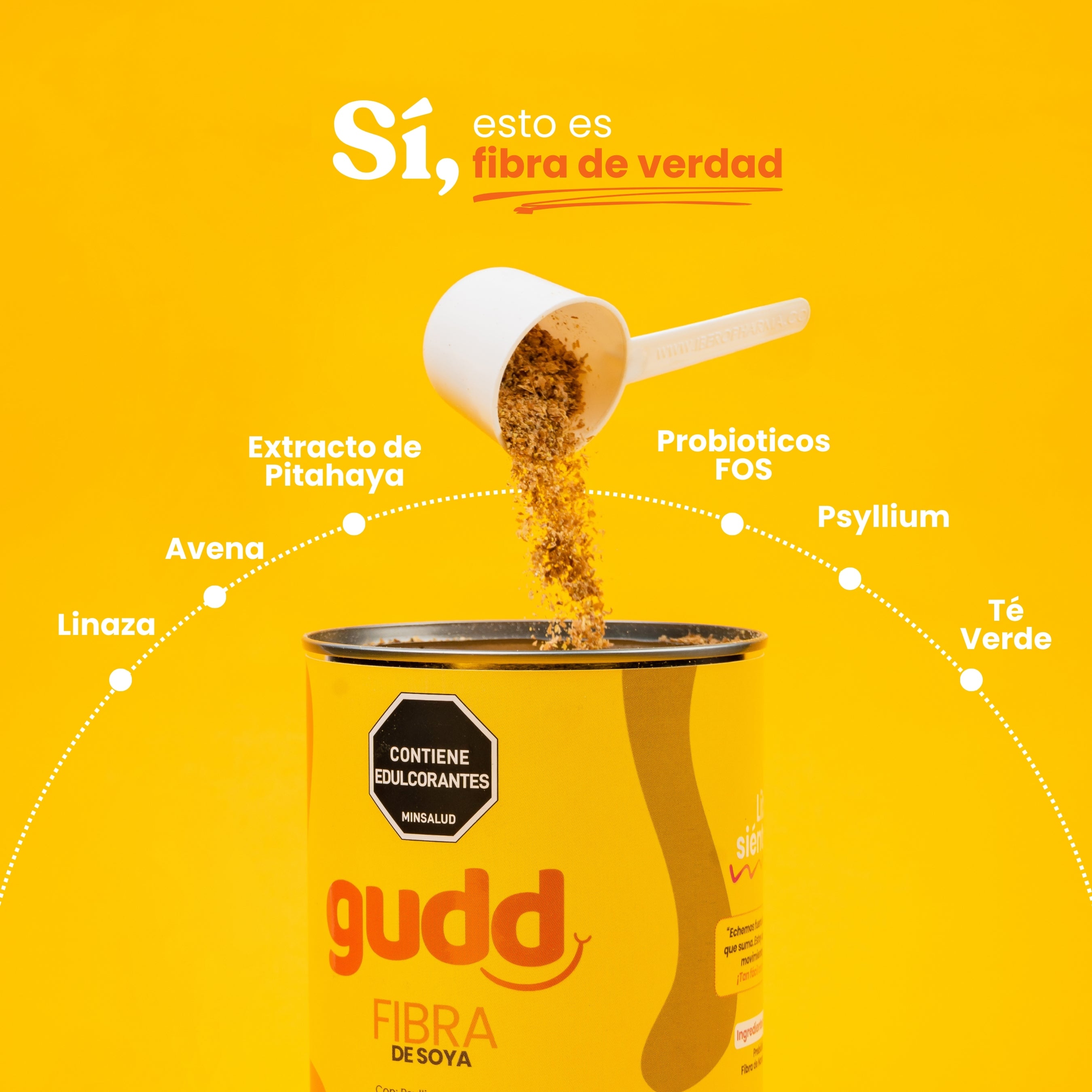 Fibra de Soya